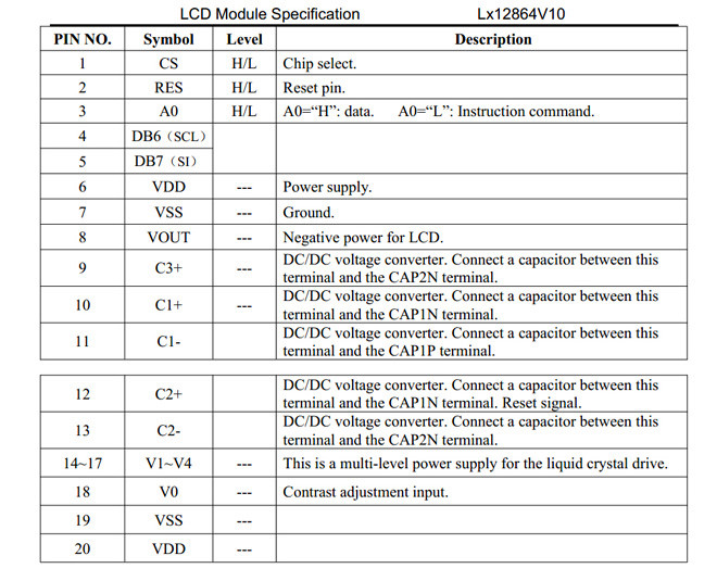 LCD液晶显示屏