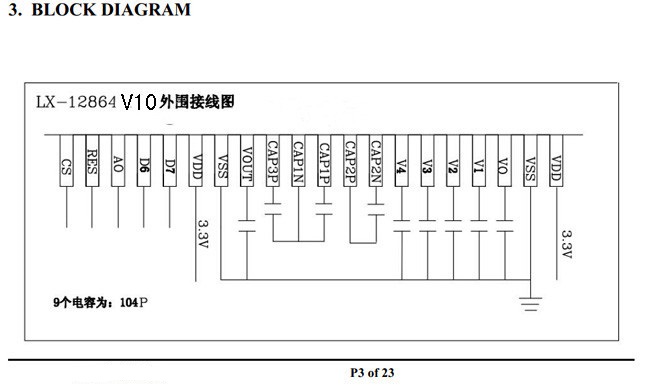 LCD液晶显示屏