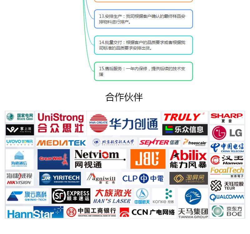 4.3寸液晶屏TN横屏触摸屏