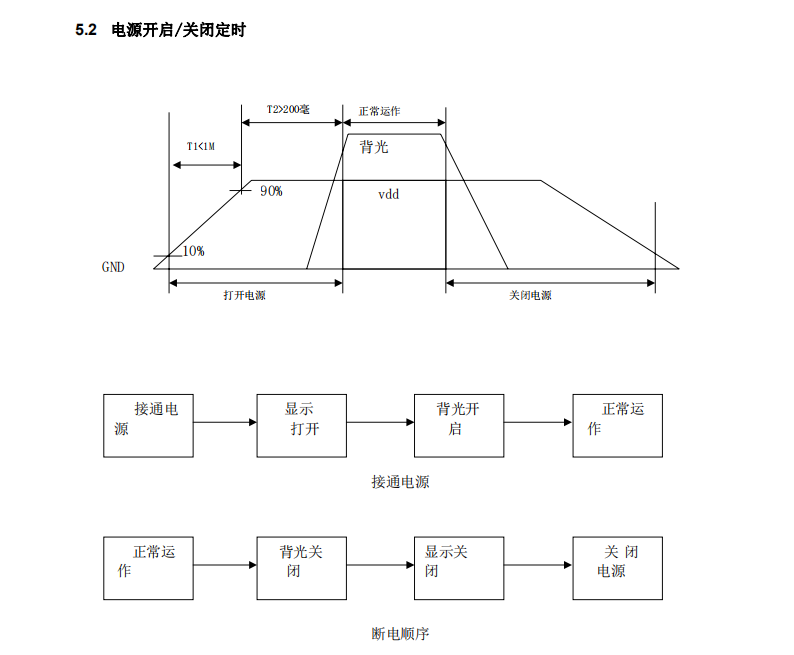 电源开启/关闭定时