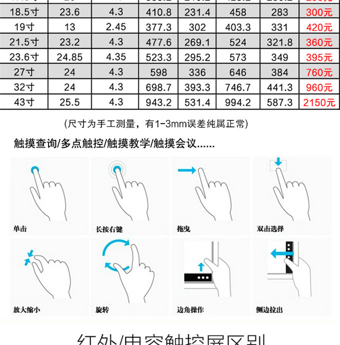 10.1寸电容触摸屏USB免驱动