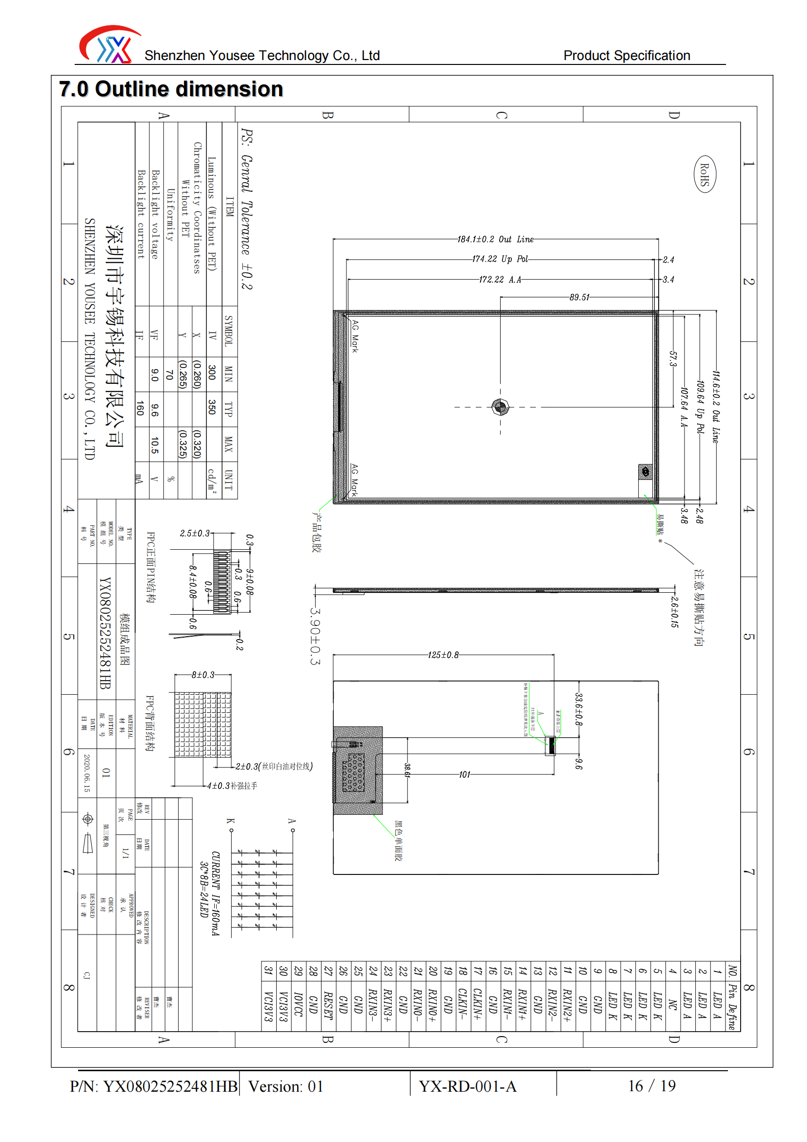 8寸tft显示屏 800X1280 IPS竖屏