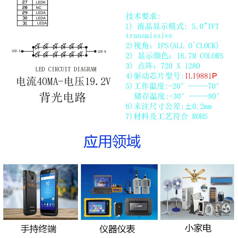 5寸液晶屏厂家直销分辨率0.08625*0.08625