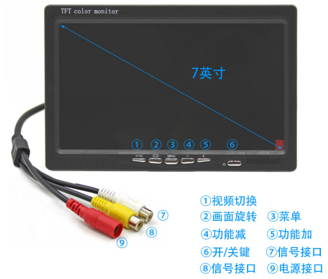 工业用液晶屏