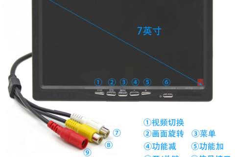 工业用液晶屏有哪些？有5种