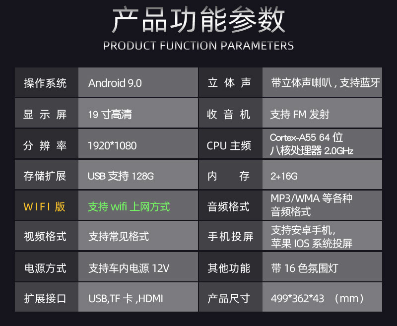 19寸车载显示器