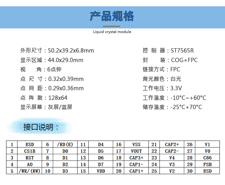 12864液晶屏