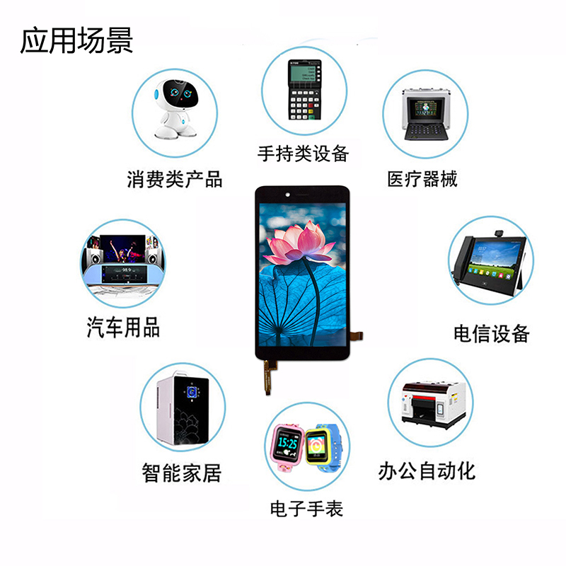 2.8寸液晶显示屏定制