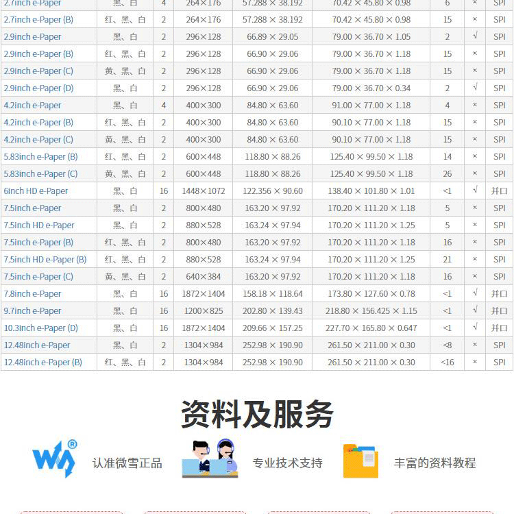 2.9寸液晶屏定制电子墨水屏模块 SPI