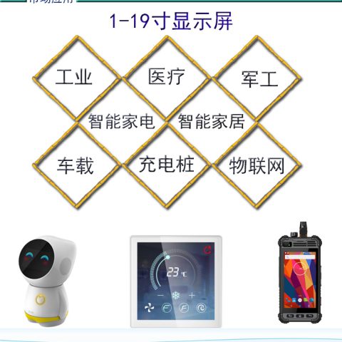 2.1寸液晶屏IPS全视角圆屏，适用于手表屏，可定制