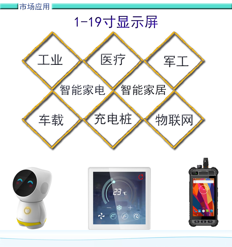 2.1寸液晶屏IPS全视角圆屏，适用于手表屏，可定制