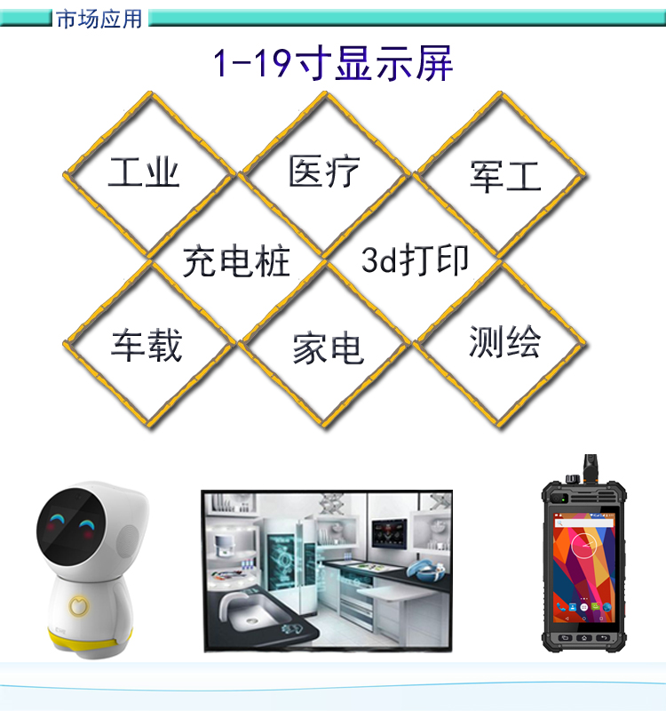 智能手表液晶屏