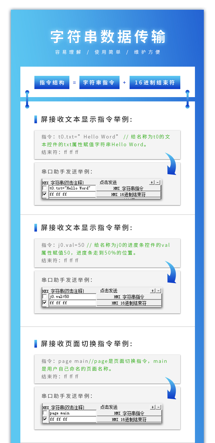 3.2寸液晶屏hmi 400*240 支持定制