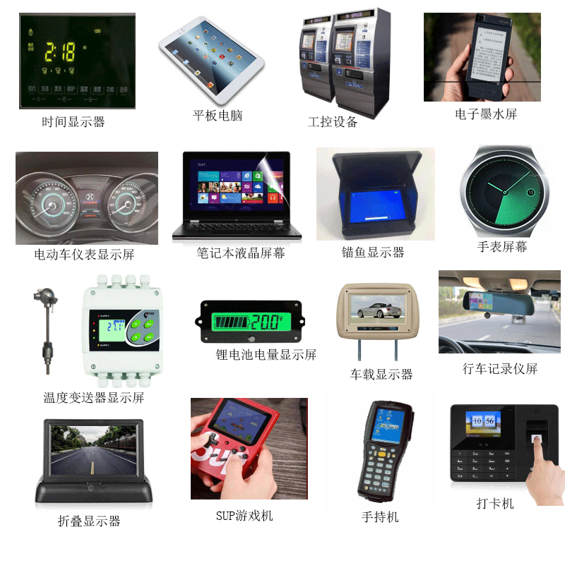 2.1寸液晶屏模组 可定制 圆型屏 480* 480 IPS 手表屏