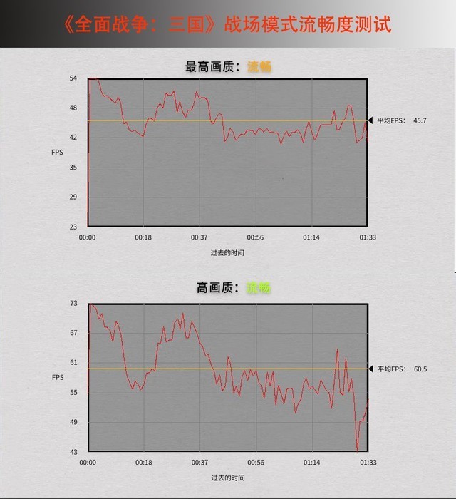 17寸液晶屏测评(17.3英寸大屏幕游戏本)