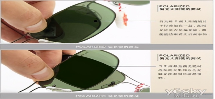 TFT LCD显示原理详解