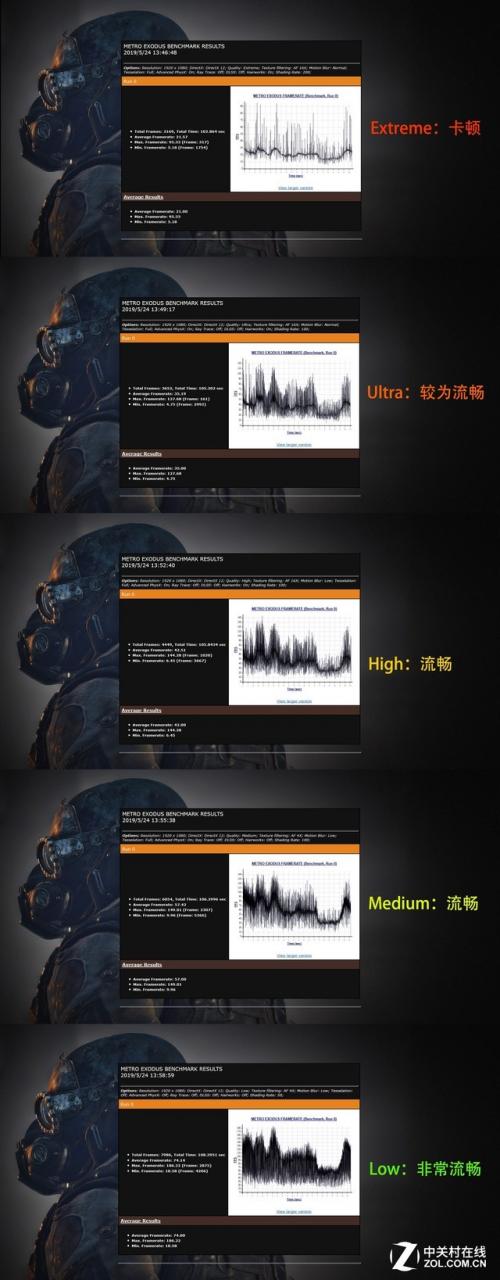17寸液晶屏测评(17.3英寸大屏幕游戏本)
