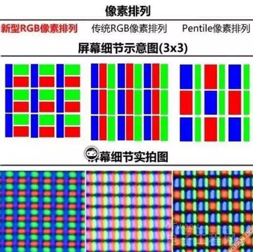 手机屏幕为何一摔就碎呢？