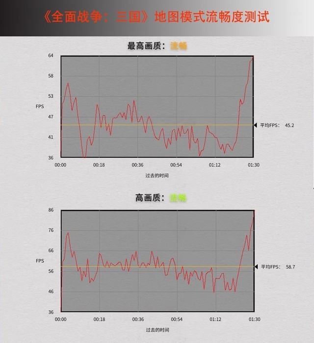 17寸液晶屏测评(17.3英寸大屏幕游戏本)