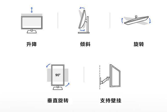 竖屏显示门槛不再高，三星这款2K屏显示器仅1599元
