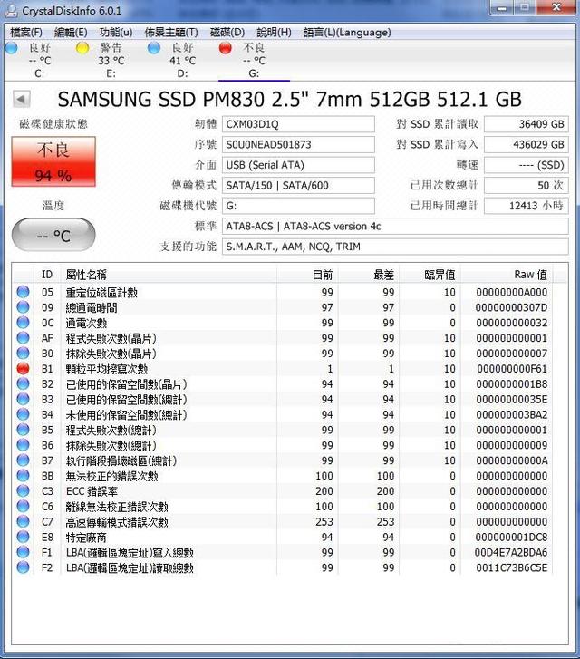 闲鱼入手零通电Msata固态硬盘三星PM830，坑吗？