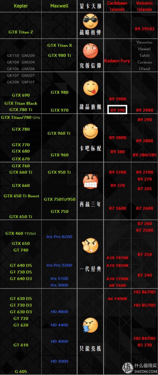 买散热器送显卡系列----迪兰 R9 390 酷能4G游戏显卡众测体验