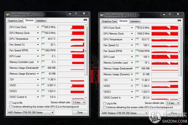 买散热器送显卡系列----迪兰 R9 390 酷能4G游戏显卡众测体验