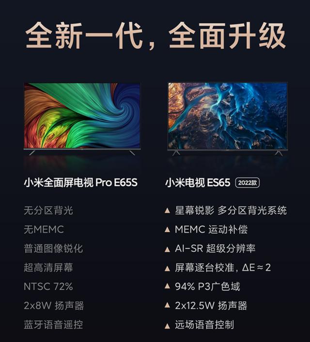 小米电视ES 2022款评测：对标索尼X80J，堪称4000元价位画质担当