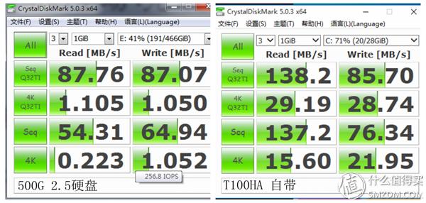 冰与火之歌——优良的做工与尴尬的性能，华硕T100HA体验报告