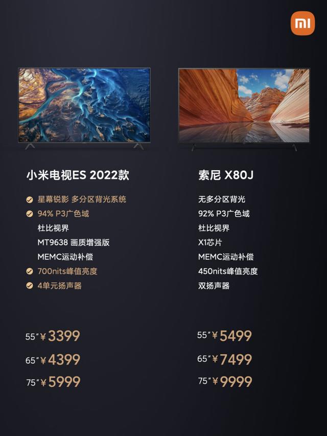 小米电视ES 2022款评测：对标索尼X80J，堪称4000元价位画质担当