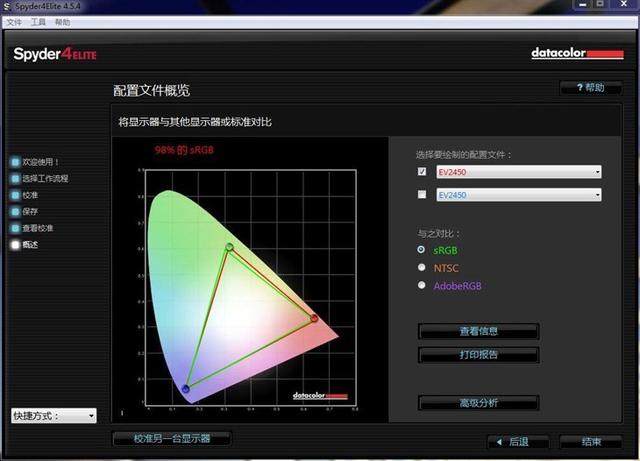 1mm极窄边框！EIZO EV2450显示器评测