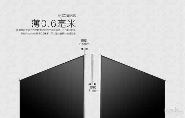 赏心悦目!超薄超窄HKC新品B4000