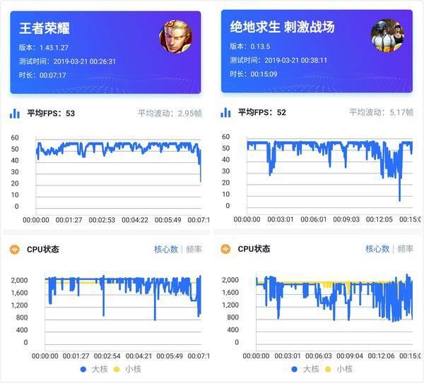 中兴bladev10评测(中兴bladev10手机怎么样)