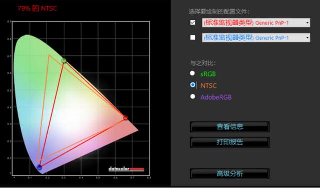全面提升办公体验 飞利浦四边零界悬浮屏显示器279C9评测