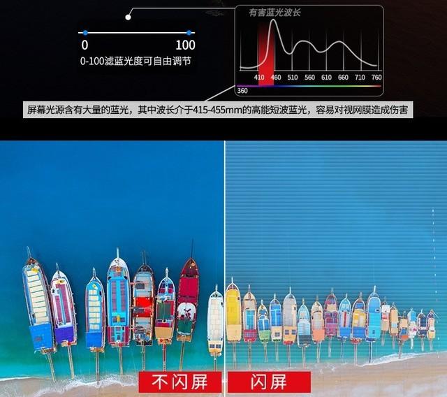 优派VX2419-4K-HD评测：小屏4K初体验