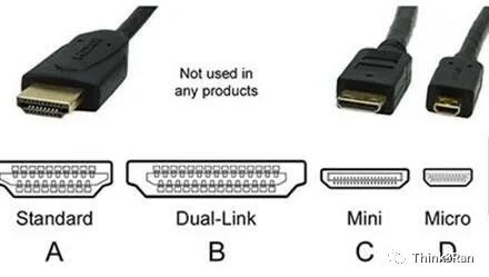 显示器接头VGA DVI HDMI DP 区别及优缺点