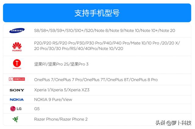 4K+全接口+主动画笔：EHOMEWEI便携触摸显示器评测
