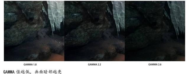 大屏好看又好用！31.5英寸2K液晶显示器超实用玩法研究