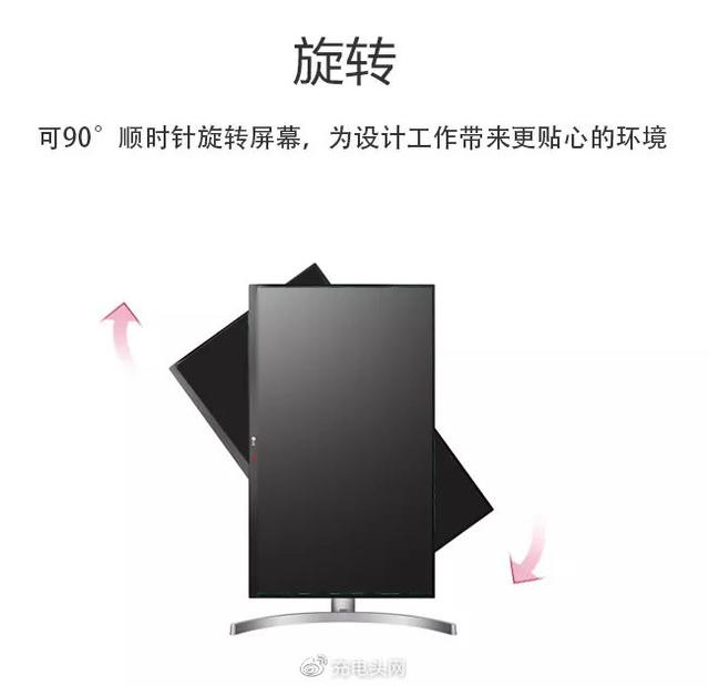 是显示器也是PD充电器，四大品牌推出七款USB-C快充显示器