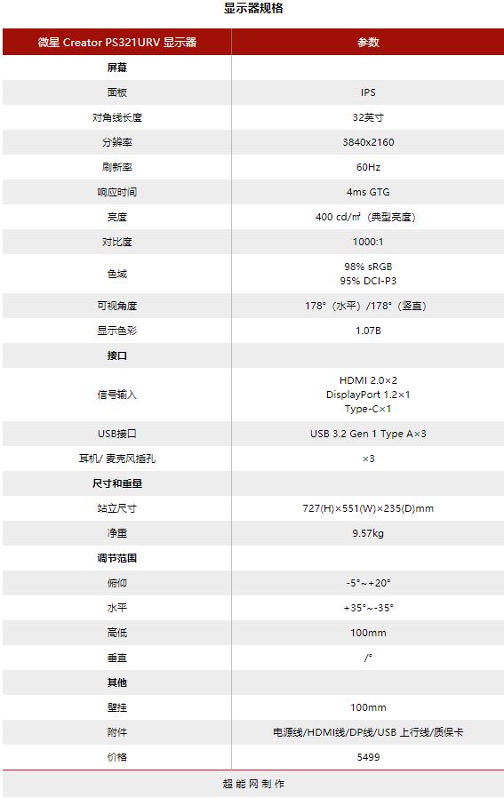 微星Creator PS321URV显示器评测
