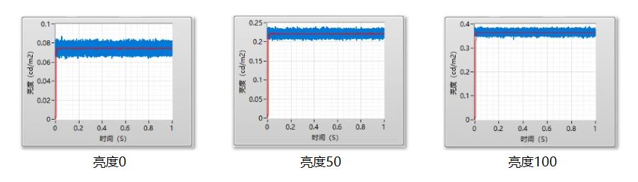【小雪人评测】699就能买到的一线品牌16:10的AH-IPS？真香