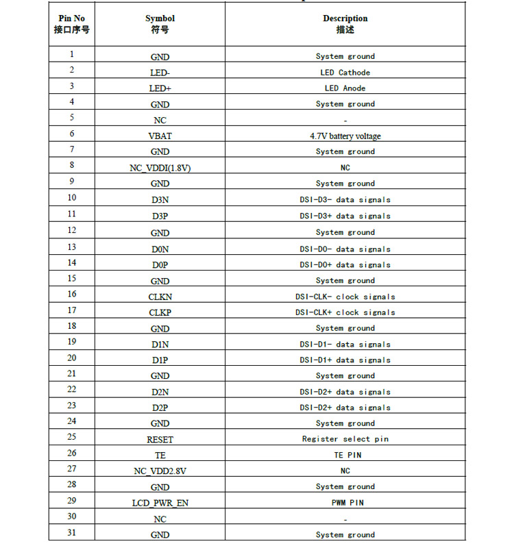 10.1寸液晶屏分辨率800*1280 高清 高亮MIPI IPS 人脸识别刷脸支付屏