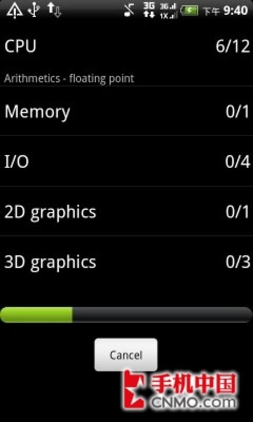 htc incredible s s710e手机评测 好不好用