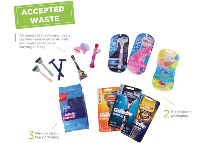 terracycle在中国有公司吗(TerraCycle，回收所有的消费垃圾)