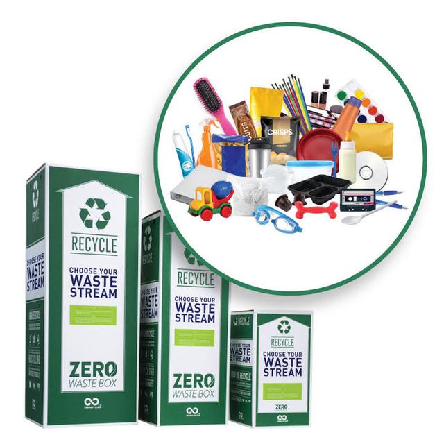 terracycle在中国有公司吗(TerraCycle，回收所有的消费垃圾)