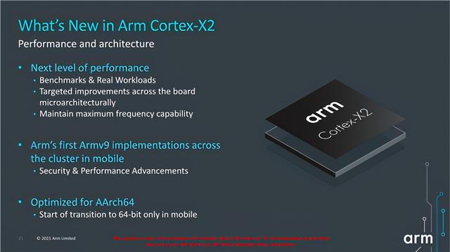 全新ARMv9指令集加持，华为能获得授权吗？