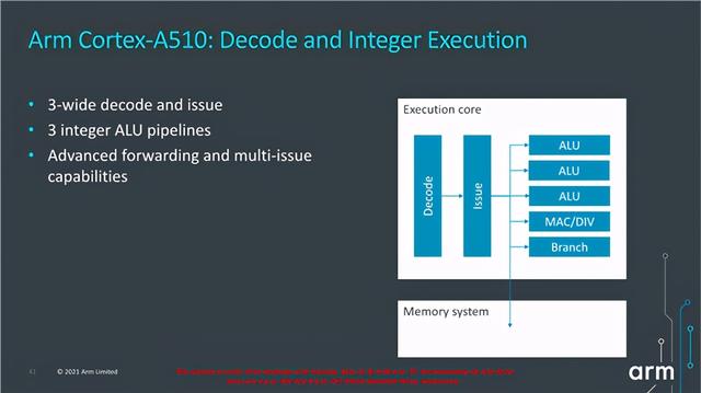 全新ARMv9指令集加持，华为能获得授权吗？