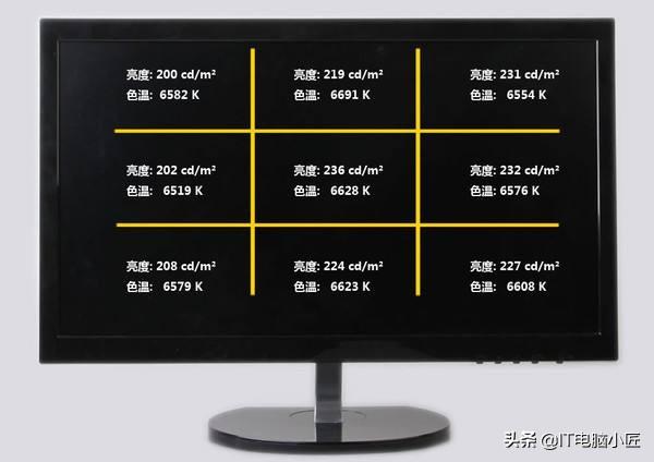 电脑显示器hdr是什么意思（显示器上的hdr是什么功能）