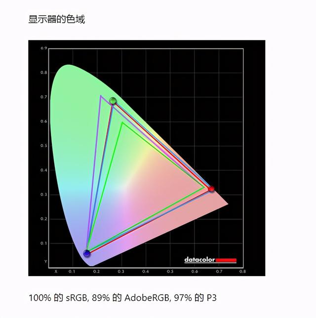 外星人aw2721d怎么样？分享我的使用感受