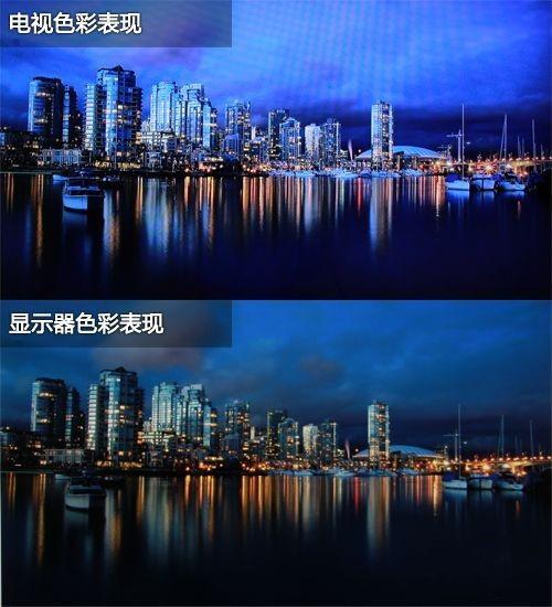 为什么电视不能当显示器用（用电视当电脑显示器好吗）